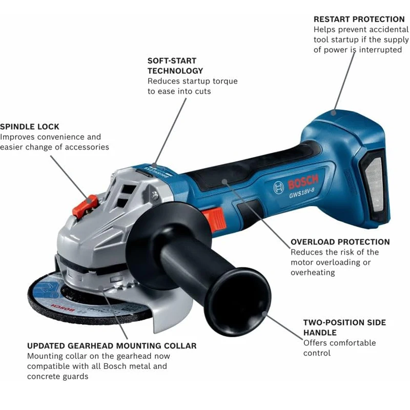 BOSCH GWS 18V-8 Penggiling Sud - Brushless Angle Grinder Battery Powered ulasan dan harga