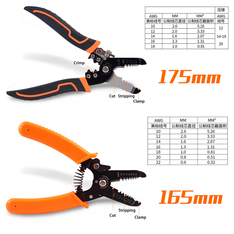 Alat Pengelupas Kabel Jaringan - Automatic Wire Stripper Cutter ulasan dan harga