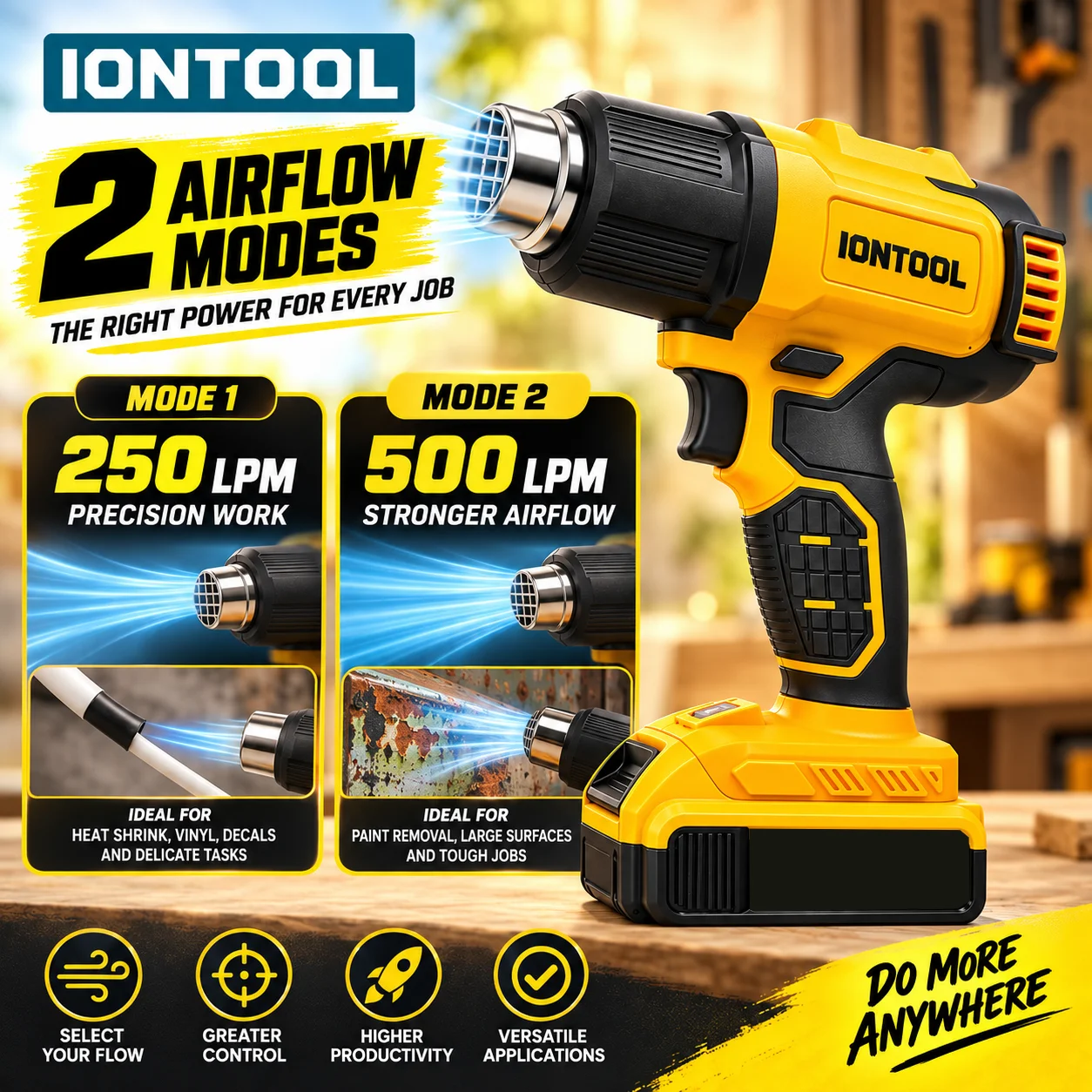 Pistol Panas Tanpa Kabel IONTO - Cordless Heat Gun For Shrink Tubing ulasan dan harga